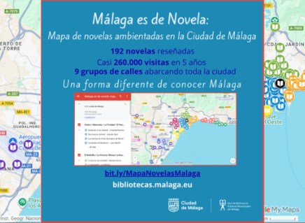 Málaga es de novela mapa banner para web